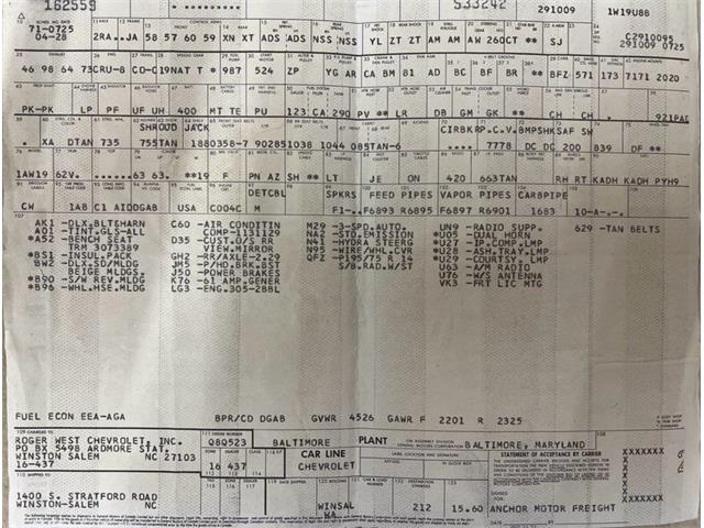 1978 Chevrolet Malibu (CC-1878031) for sale in Morgantown, Pennsylvania