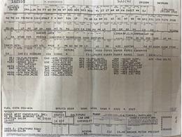 1978 Chevrolet Malibu (CC-1878031) for sale in Morgantown, Pennsylvania