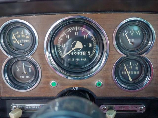 1963 Studebaker Hawk (CC-1879229) for sale in Englewood, Colorado