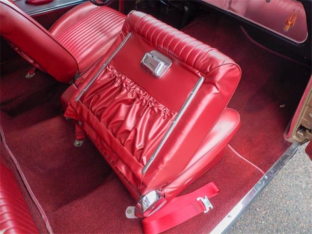 1963 Studebaker Hawk (CC-1879229) for sale in Englewood, Colorado