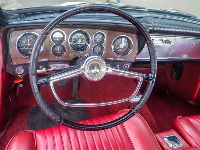 1963 Studebaker Hawk (CC-1879229) for sale in Englewood, Colorado