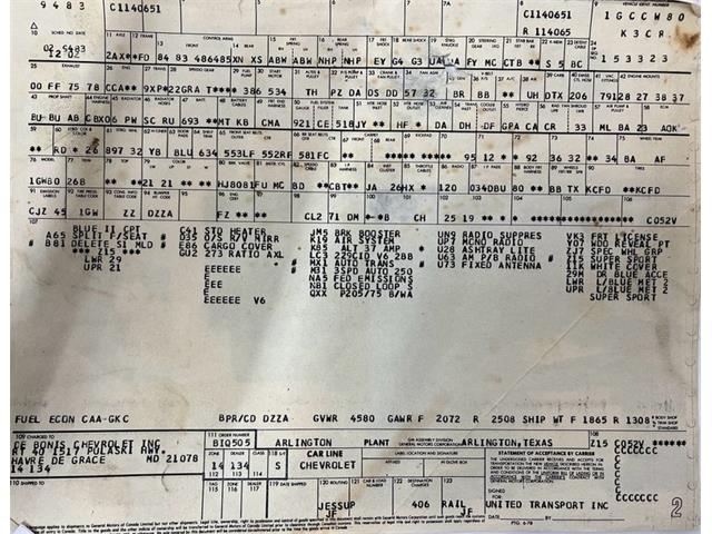 1982 Chevrolet El Camino (CC-1883907) for sale in Morgantown, Pennsylvania