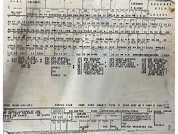 1982 Chevrolet El Camino (CC-1883907) for sale in Morgantown, Pennsylvania