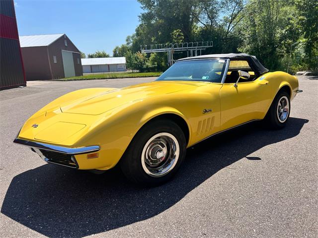 1969 Chevrolet Corvette (CC-1880473) for sale in Annandale, Minnesota