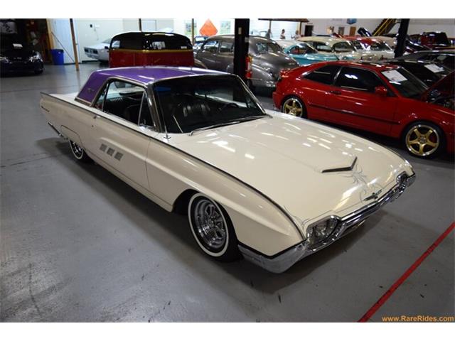 1963 Ford Thunderbird (CC-1898304) for sale in Mooresville, North Carolina