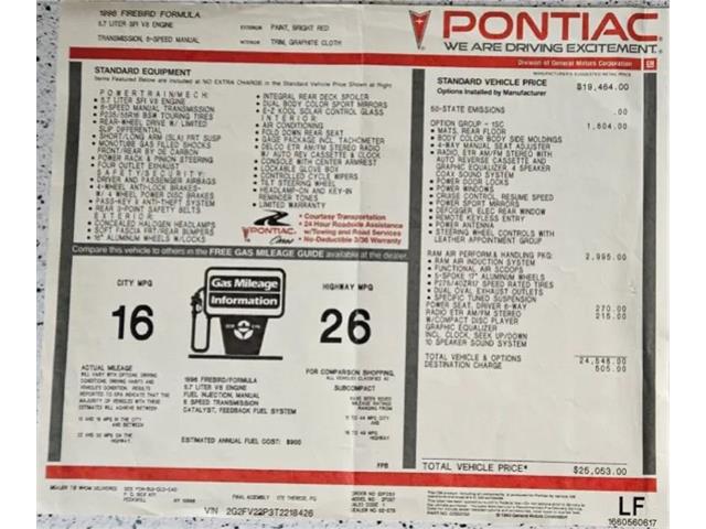 1996 Pontiac Firebird (CC-1902195) for sale in Bristol, Pennsylvania
