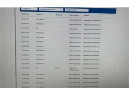 1992 Cadillac Sedan DeVille (CC-1904155) for sale in North Royalton, Ohio