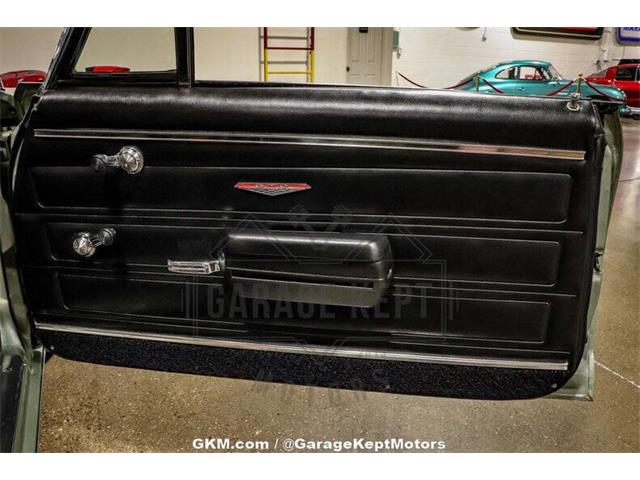 1968 Pontiac GTO (CC-1905485) for sale in Grand Rapids, Michigan