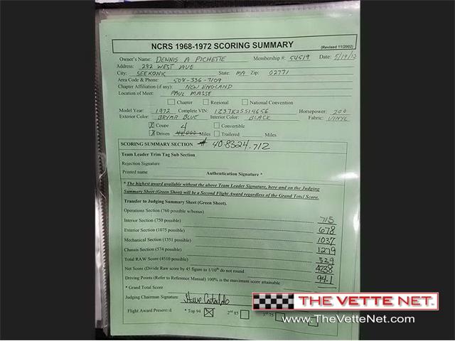 1972 Chevrolet Corvette (CC-1911707) for sale in Providence, Rhode Island