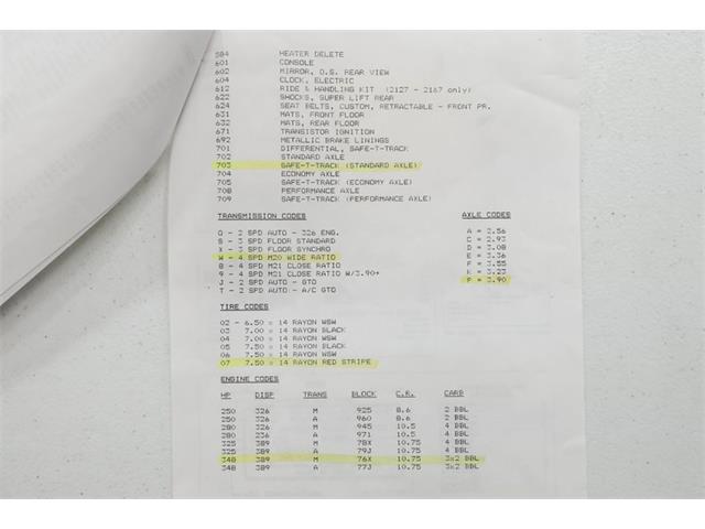 1964 Pontiac GTO (CC-1919863) for sale in Volo, Illinois