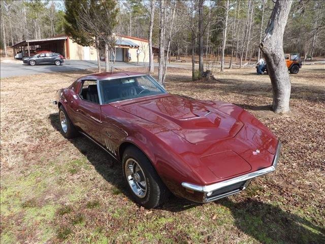 1969 Chevrolet Corvette (CC-1926020) for sale in Greensboro, North Carolina