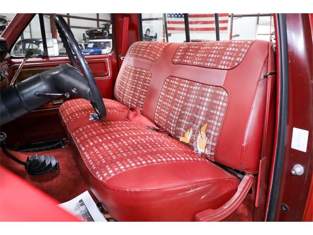 1982 Ford F150 (CC-1931595) for sale in Kentwood, Michigan
