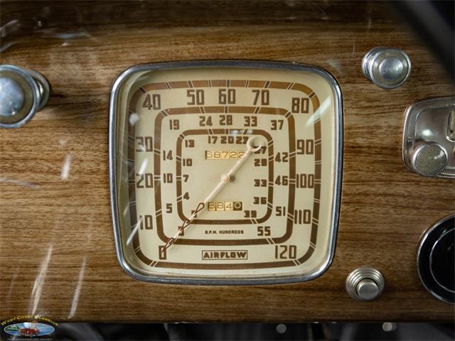 1937 Chrysler Airflow (CC-1942975) for sale in Torrance, California