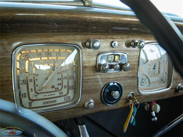 1937 Chrysler Airflow (CC-1942975) for sale in Torrance, California