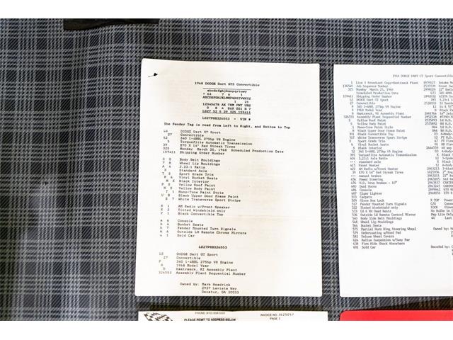 1968 Dodge Dart (CC-1943287) for sale in Montreal, Quebec