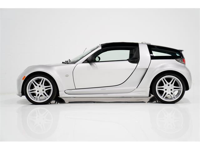 2005 Smart Brabus Roadster (CC-1943384) for sale in Montreal, Quebec
