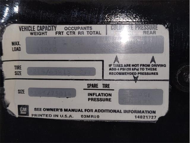 1983 Pontiac Firebird Trans Am (CC-1947272) for sale in Carlisle, Pennsylvania