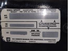 1983 Pontiac Firebird Trans Am (CC-1947272) for sale in Carlisle, Pennsylvania