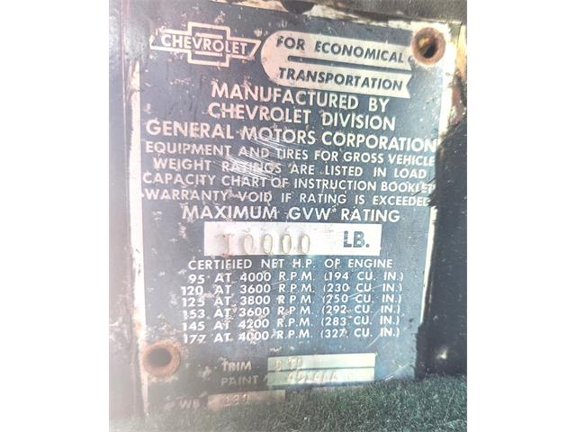 1966 Chevrolet Panel Truck (CC-1948584) for sale in Carlisle, Pennsylvania