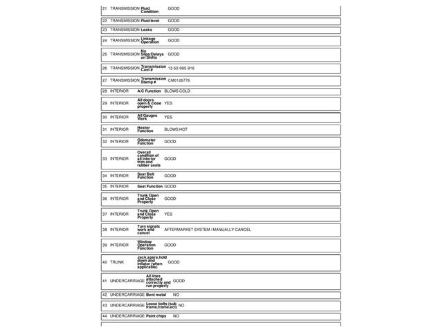 1938 Plymouth Coupe (CC-1954709) for sale in Mankato, Minnesota