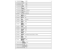 1938 Plymouth Coupe (CC-1954709) for sale in Mankato, Minnesota