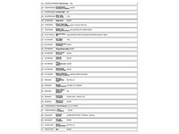 1938 Plymouth Coupe (CC-1954709) for sale in Mankato, Minnesota