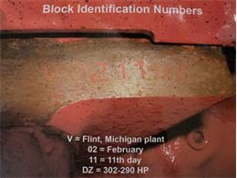 1969 Chevrolet Camaro (CC-1955020) for sale in Venice, Florida