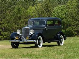 1934 Ford 2-Dr Sedan (CC-1955280) for sale in Youngville, North Carolina