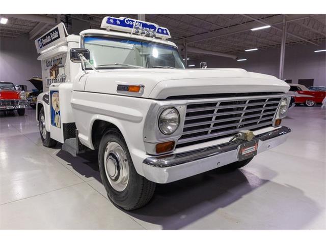 1969 Ford F2 (CC-1957081) for sale in Rogers, Minnesota