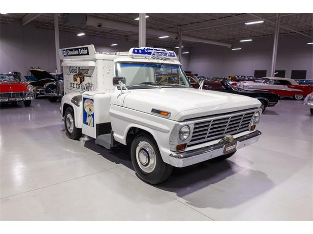 1969 Ford F2 (CC-1957081) for sale in Rogers, Minnesota
