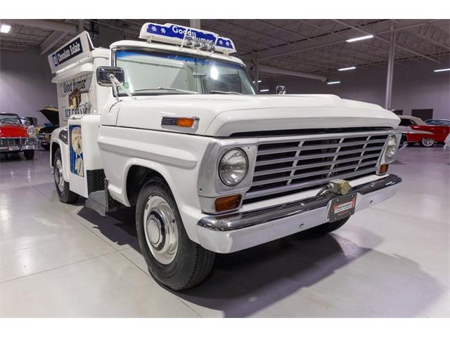 1969 Ford F2 (CC-1957081) for sale in Rogers, Minnesota
