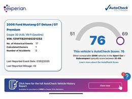 2006 Ford Mustang (CC-1961908) for sale in Clarksburg, Maryland