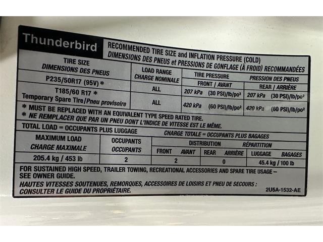 2003 Ford Thunderbird (CC-1962526) for sale in Pittsburgh, Pennsylvania