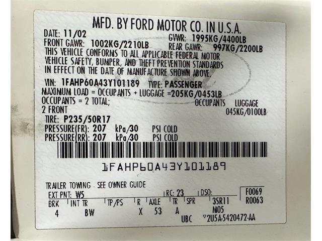 2003 Ford Thunderbird (CC-1962526) for sale in Pittsburgh, Pennsylvania