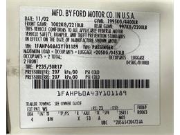 2003 Ford Thunderbird (CC-1962526) for sale in Pittsburgh, Pennsylvania