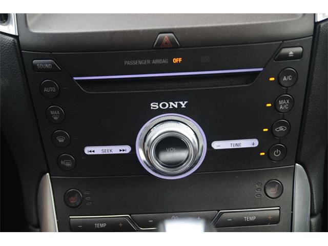 2017 Ford Edge (CC-1962924) for sale in Santa Barbara, California