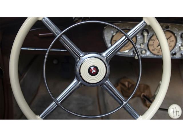 1937 Mercedes-Benz 320 (CC-1965826) for sale in Monterey, California