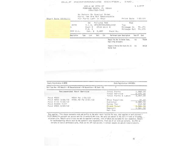 1988 Porsche 928 (CC-1966027) for sale in Beverly Hills, California