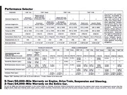 1968 AMC Javelin (CC-1968729) for sale in HOPEDALE, Massachusetts