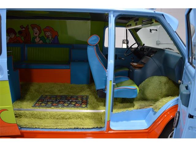 1979 Chevrolet G20 Van "Mystery Machine" Tribute (CC-1971727) for sale in Shamong, New Jersey