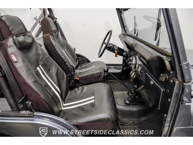 1976 Jeep CJ5 (CC-1977536) for sale in Ft Worth, Texas