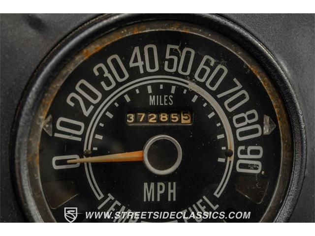 1976 Jeep CJ5 (CC-1977536) for sale in Ft Worth, Texas