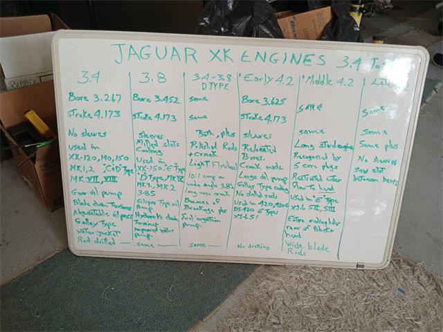 1967 Jaguar 420 (CC-1983013) for sale in Minden, Nevada