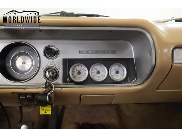 1964 Chevrolet El Camino (CC-1983310) for sale in Denver , Colorado
