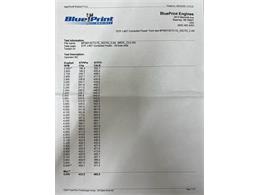 1974 Chevrolet Corvette (CC-1998328) for sale in Morgantown, Pennsylvania