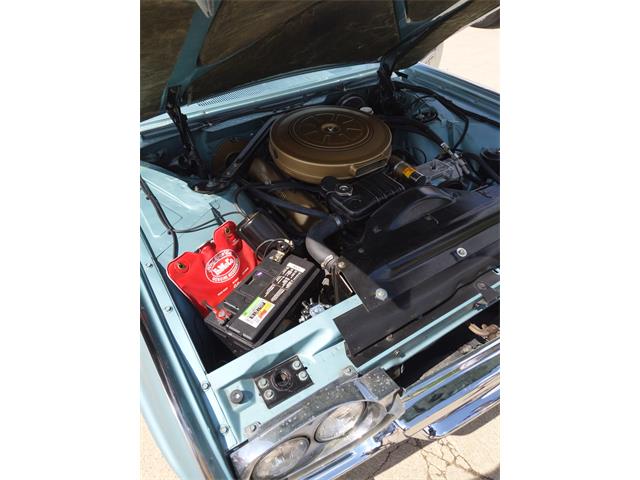 1963 Ford Thunderbird (CC-1999636) for sale in Omaha, Nebraska