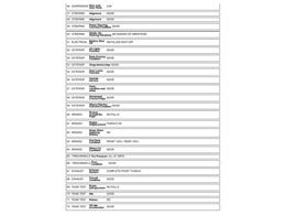 1974 Ford Ranchero (CC-2002952) for sale in Mankato, Minnesota