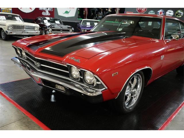1969 Chevrolet Chevelle (CC-2004255) for sale in Homer City, Pennsylvania