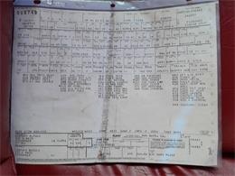 1978 Pontiac Firebird Trans Am (CC-2007866) for sale in Sioux Falls, South Dakota