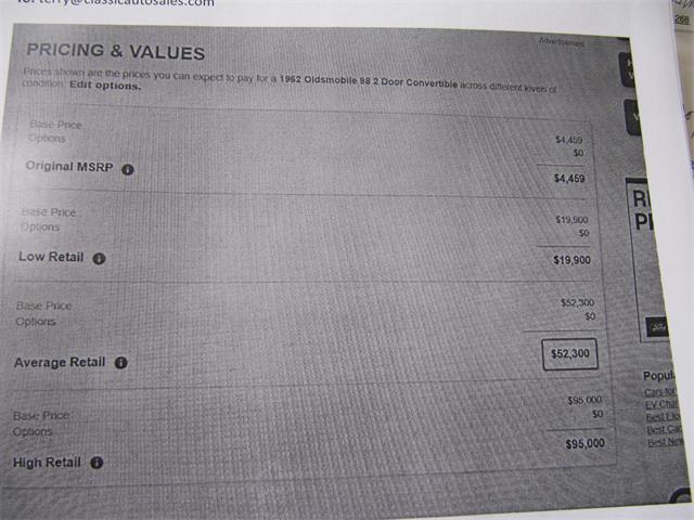 1962 Oldsmobile 98 Deluxe (CC-2007902) for sale in Omaha, Nebraska